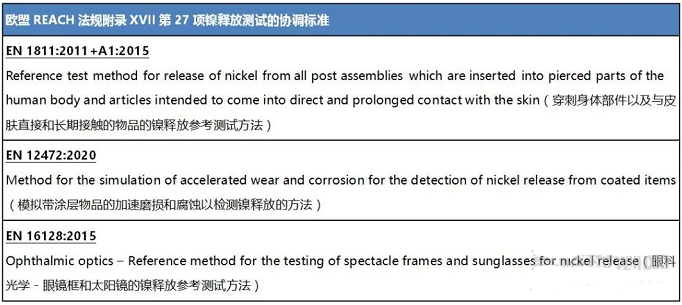 REACH附錄XVII第27項鎳釋放協(xié)調標準更新