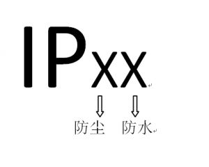 IP55防水等級(jí)是什么?