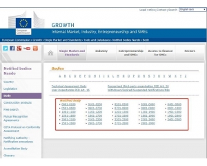 歐盟CE認(rèn)證公告機(jī)構(gòu)查詢(xún)方法